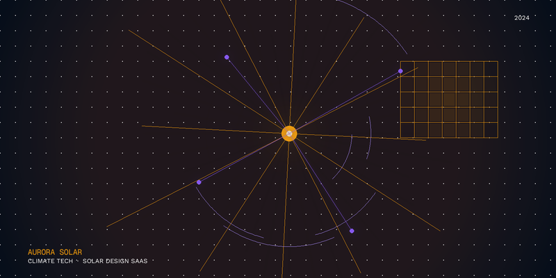 Aurora Solar