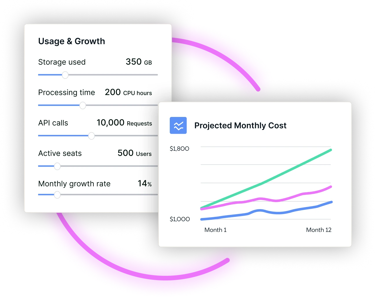 Recap: The Signals That Power Smart Selling | Dreamforce 2025