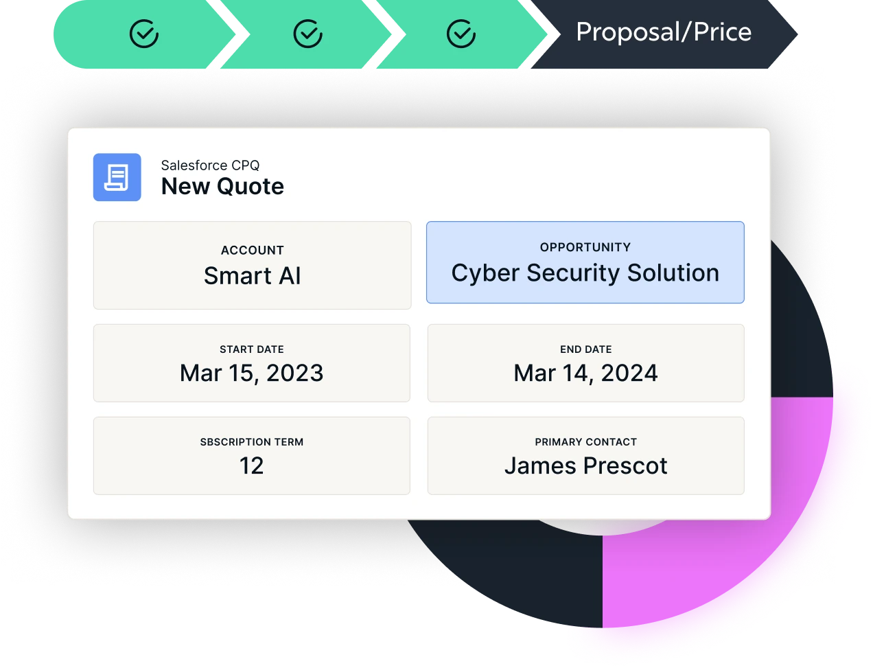 Make Every Day a Selling Event: Unlock Expansion Revenue with Usage & Prepaid Metrics