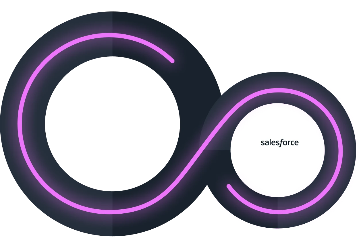 How to Survive (and Win) Your Revenue Cloud Advanced Implementation