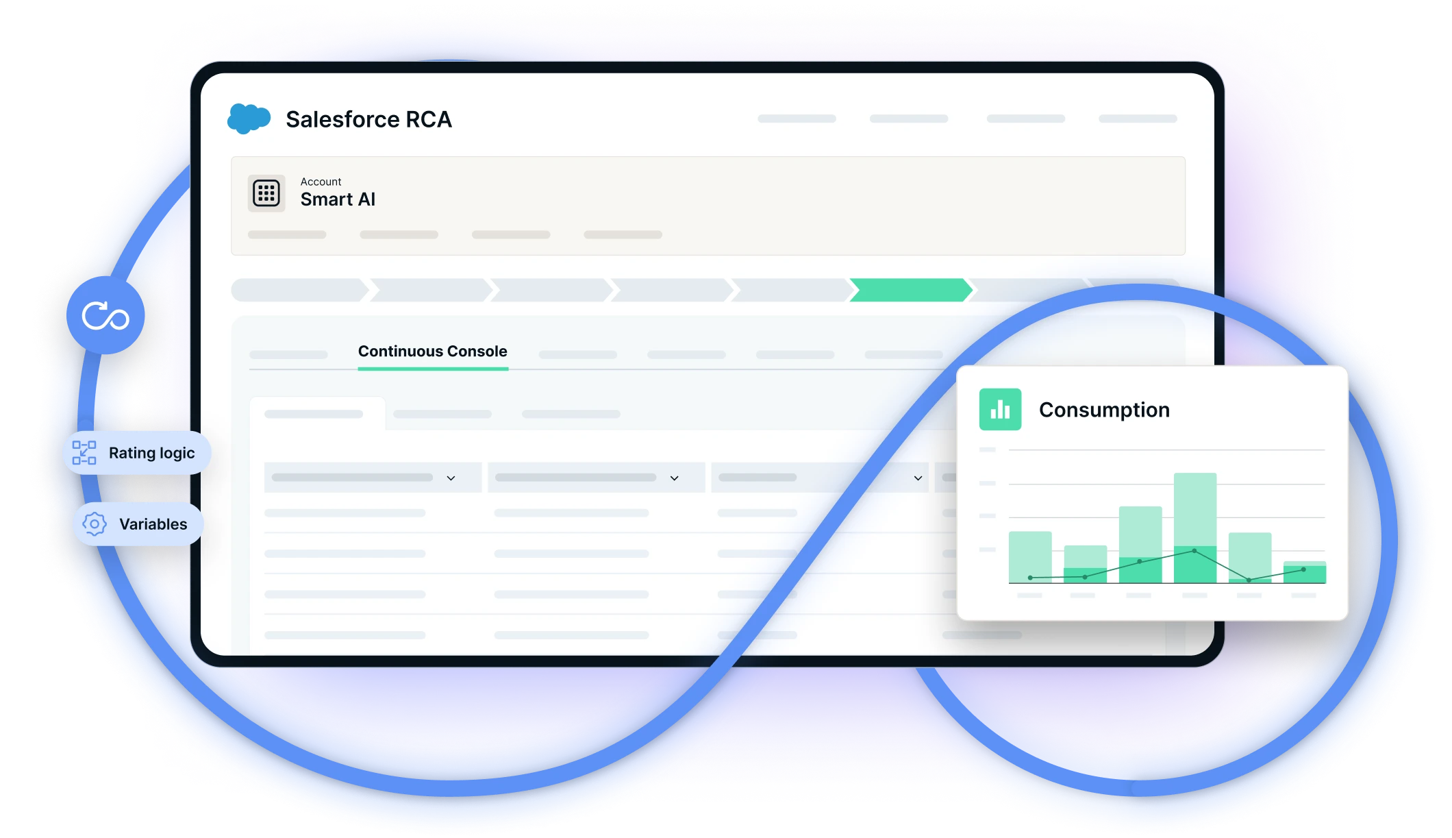 Is Your Business RCA-Ready? Five Questions to Ask Before Making the Leap