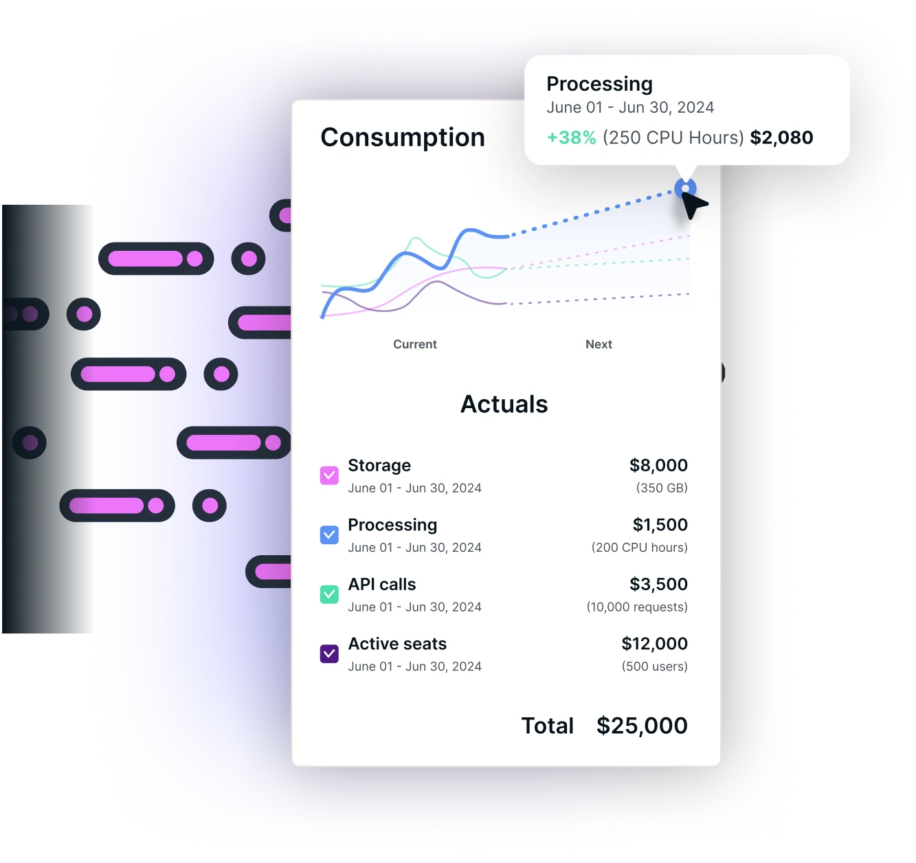 When Usage-Based Billing Outgrows NetSuite