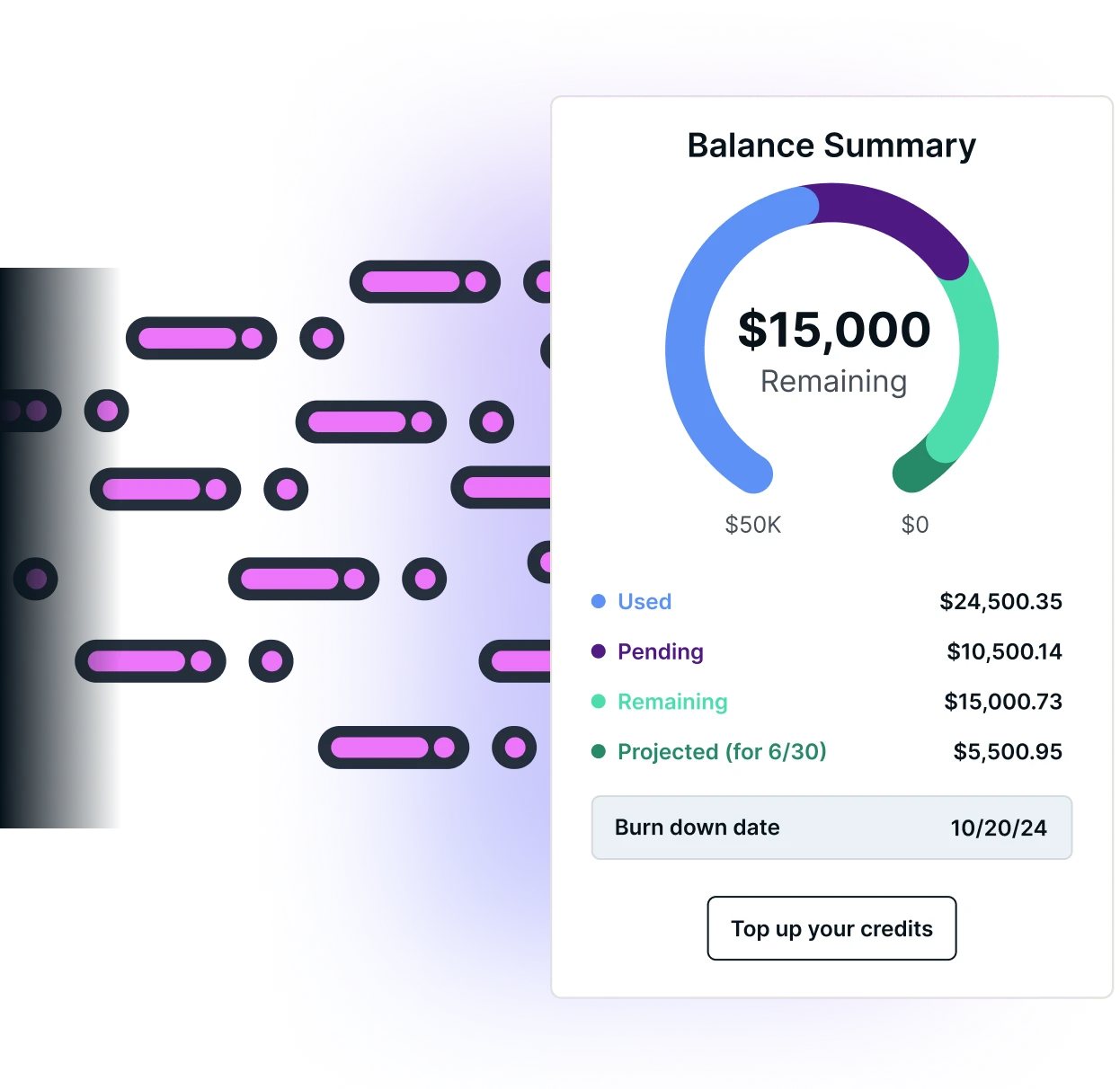 The End of Subscriptions: Why Prepaid Usage Models Are Replacing Traditional SaaS Pricing
