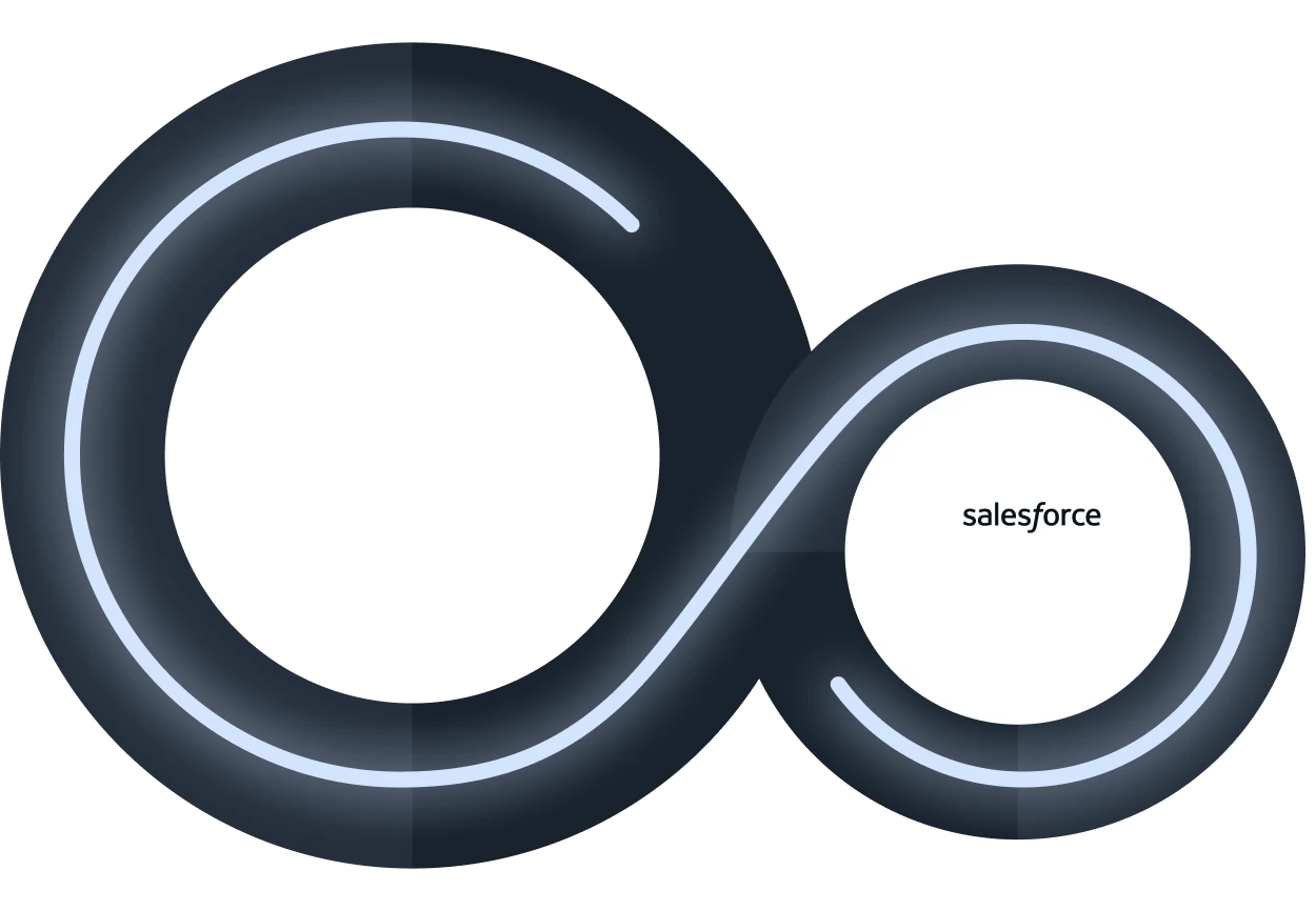 Quote-to-Cash Conversations: Navigating CPQ EOS + What Comes Next